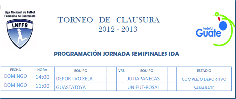 PROGRAMACIÓN SEMIFINALES DE IDA