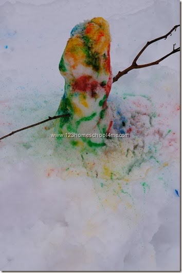Painted Snowman Kids ACtivity Painted Snowman Kids ACtivity