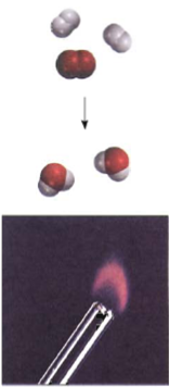Propiedades Físicas y Químicas de la Materia Propiedades Físicas y Químicas de la Materia