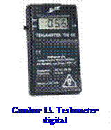 teslameter digital