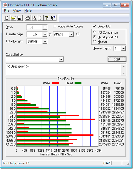 ATTO1600