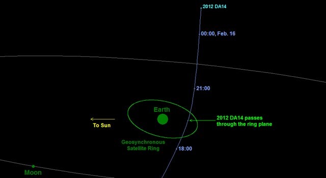 [asteroid20130201-640%255B5%255D.jpg]