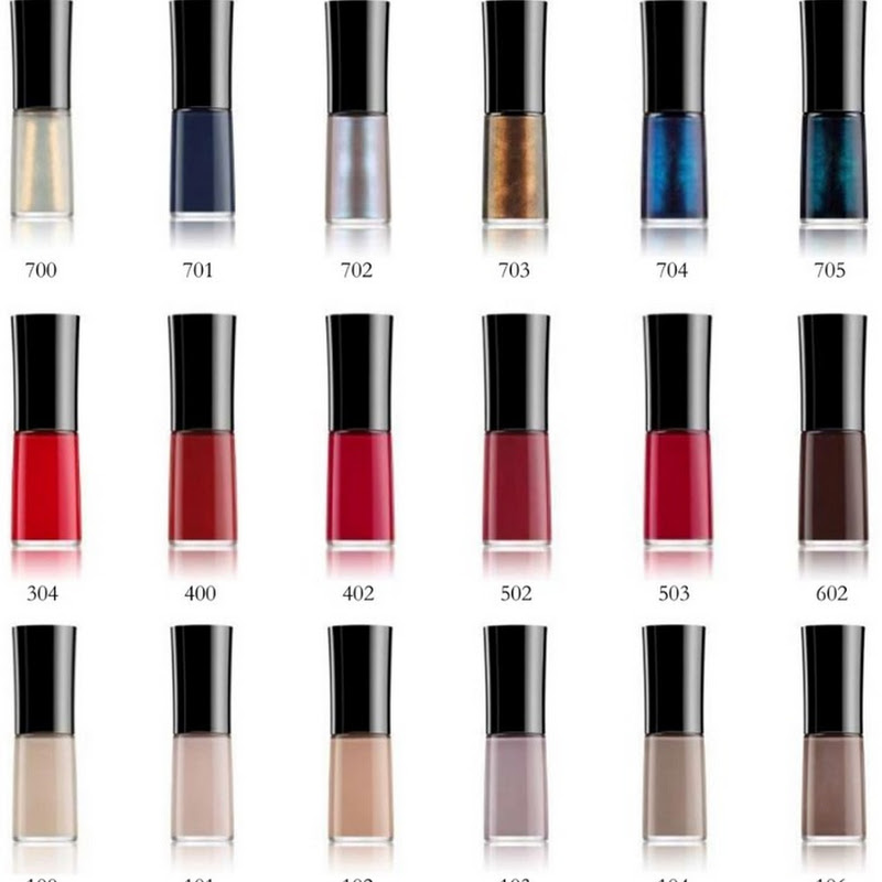 MacKarrie Beauty Style Blog: Armani Nail Lacquer