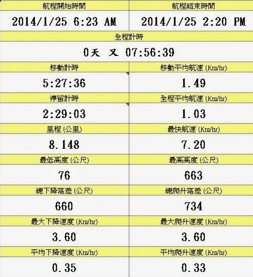 20140124 20140124