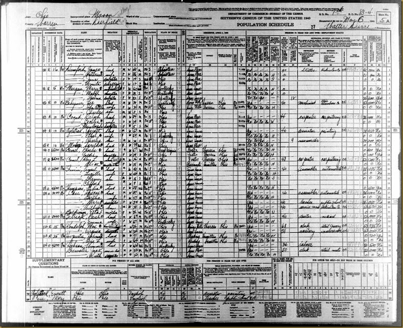 Ancil and Lucille Irwin 1940 Census Ancil and Lucille Irwin 1940 Census