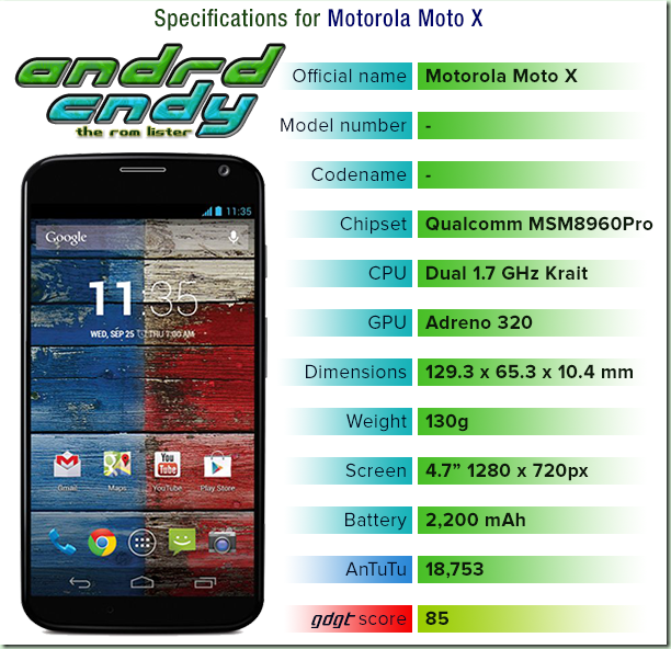 motoX motoX