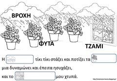 ΒΡ1 ΒΡ1