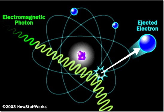 EMP diagram