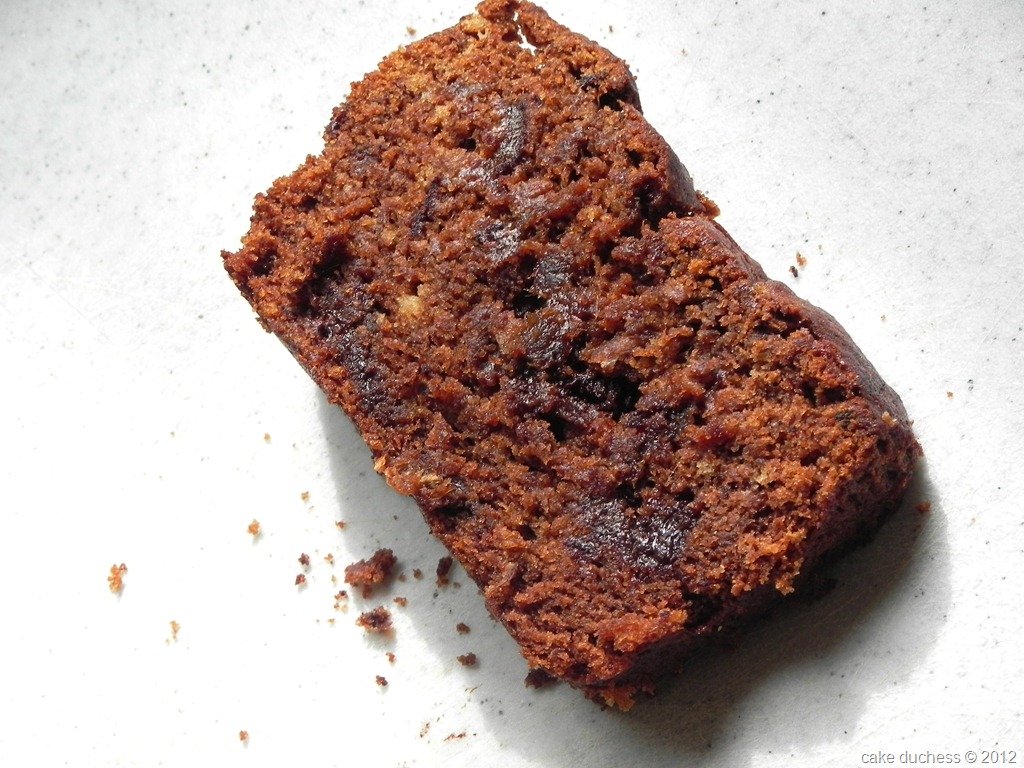 [chocolate-date-bread-5%255B1%255D.jpg&description=Sticky Chocolate Date Loaf–]