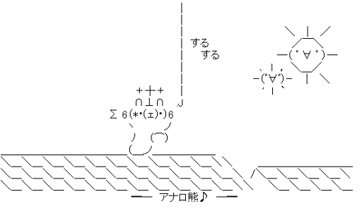 アナロ熊 釣り