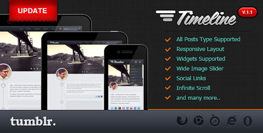 Timeline - Premium Tumblr Theme - Tumblr Blogging