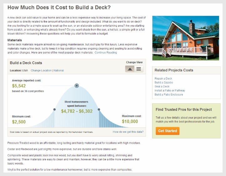 Home Advisor Cost Guide Home Advisor Cost Guide