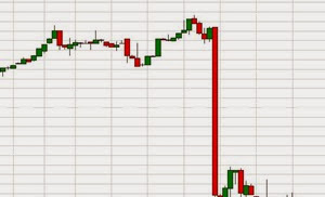 FX FX