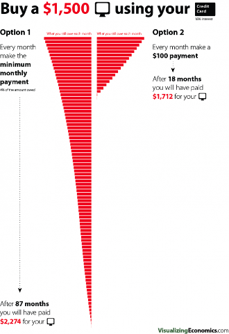 PayoffYourDebt 650x944 copy