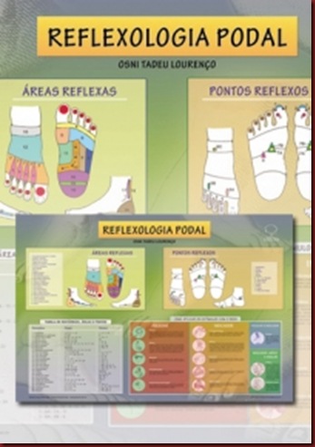 Reflexologia Podal Mapa
