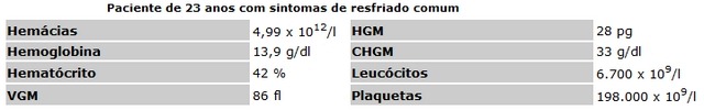 hematologia biomedicina