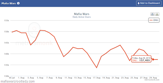 metrics1