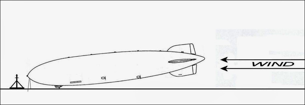 [Downwind-Takeoff---Diagram-29.jpg]