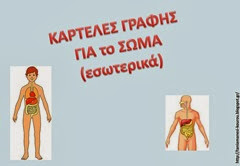 σωμα15 σωμα15