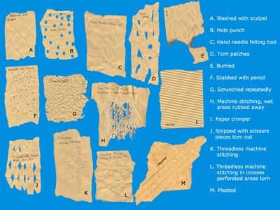 Paper disintegration sheet 1