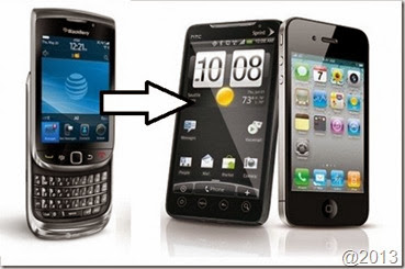 cara memindahkan kontak BBM blackberry ke Android