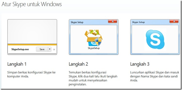 tiga langkah dasar instalasi Sype