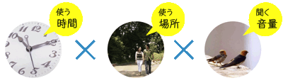 chouikuhow.gif Chouikuhow