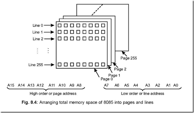 Memory 7-10-31 PM