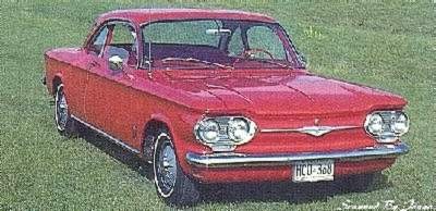 [1961_Chevrolet_Corvair_Monza3.jpg]
