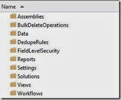 Sample CRM Folder Structure