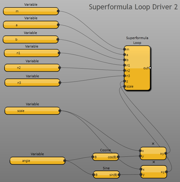 [Superformula-Loop-Driver-25.png]