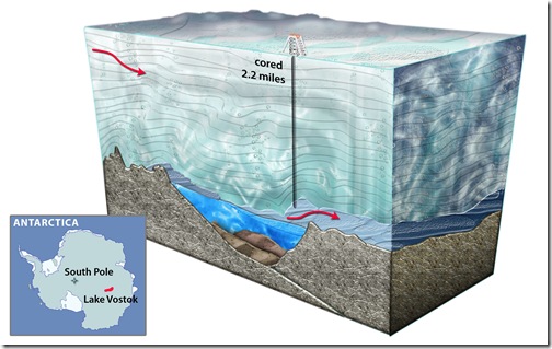 lake-vostok-nsf