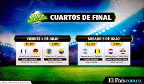 Cuartos de Final, Mundial Brasil 2014