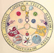 Masonic