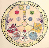 Masonic