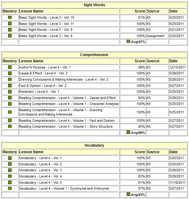 [samantha%2520reading%2520skills2%255B4%255D.png]
