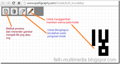 kufi vector tools