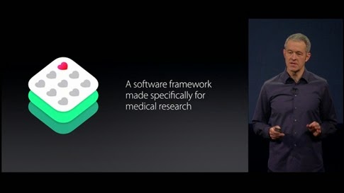 ResearchKit ResearchKit