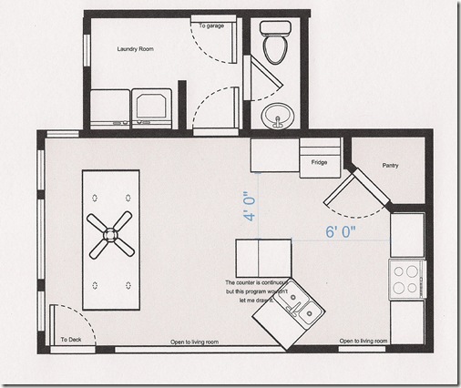 Kitchen Floorplans