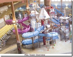 Waterpark Overview