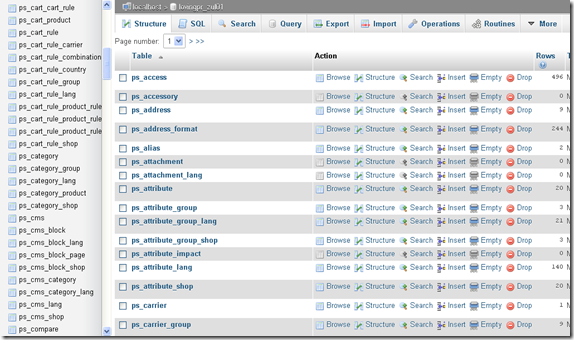 Halaman database phpMyAdmin 3.5.3