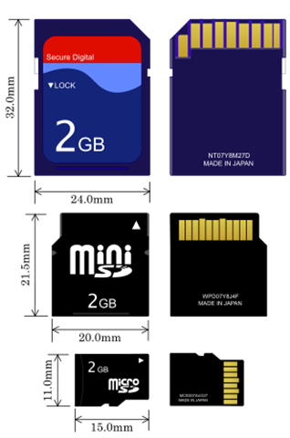 303px-SD_Cards_svg 303px-SD_Cards_svg