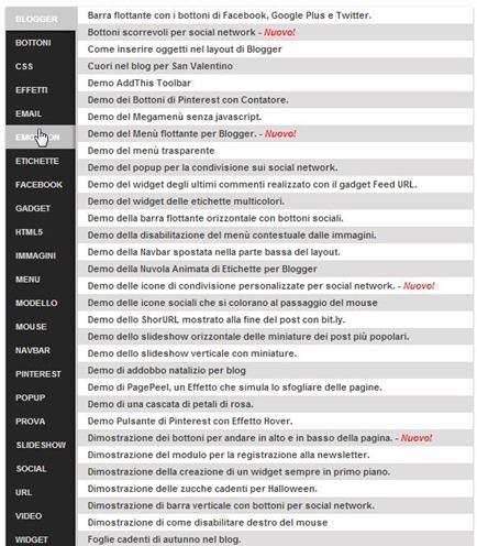 mappa-categorie-blogger mappa-categorie-blogger