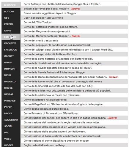 mappa-categorie-blogger