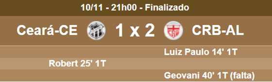 Ceará 1 x 2 CRB-AL Ceará 1 x 2 CRB-AL