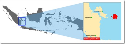 Melayu Sumatera Tengah - Belitung