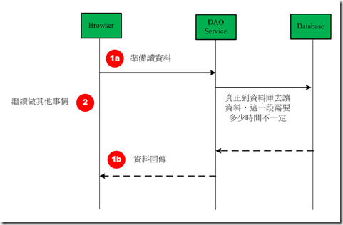 螢幕快照 2012-11-27 上午10.15.49 螢幕快照 2012-11-27 上午10.15.49