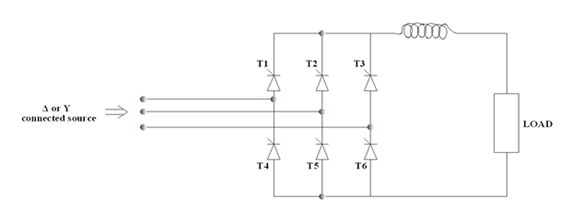 Typical 3-phase thyristor rectifier