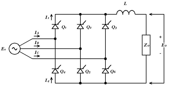 Three-phase, six-pulse converter with resistive load