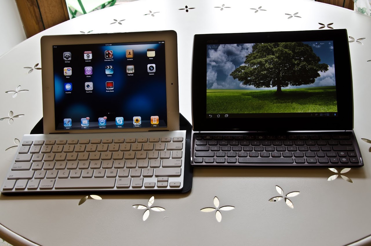 Comparison of screens
